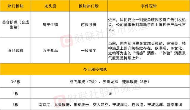 三明市特色暑假活动精彩呈现 点亮未成年人假期生活