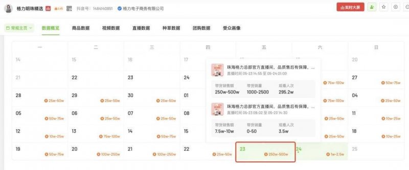 这个方法，98%的人都没掌握，教你如何轻松流程股票量化交易